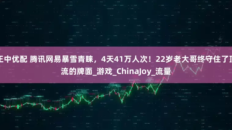 正中优配 腾讯网易暴雪青睐，4天41万人次！22岁老大哥终守住了顶流的牌面_游戏_ChinaJoy_流量